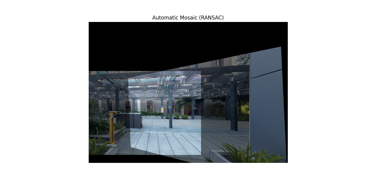 Breezeway automatic mosaic