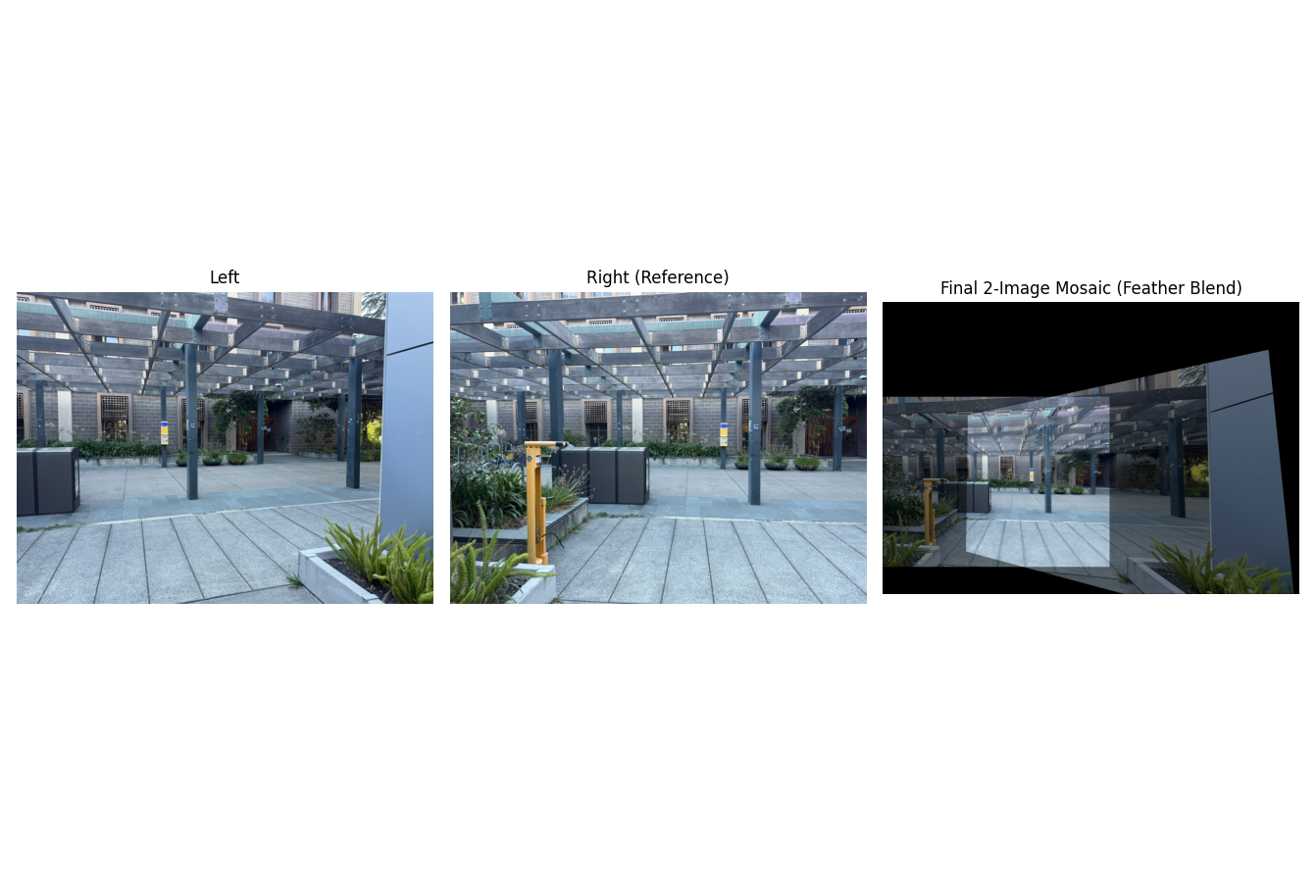 breezeway two mosaic