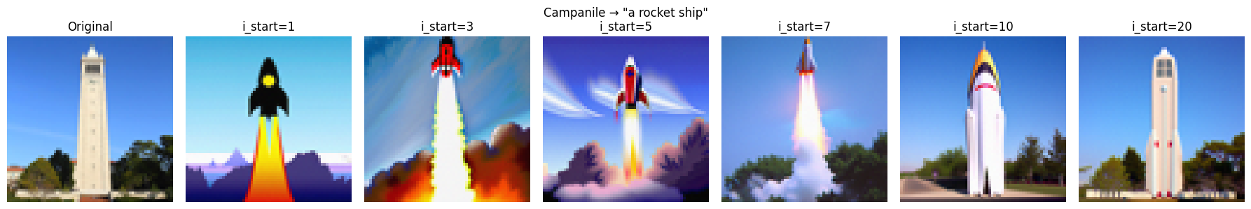 Campanile to Rocket
