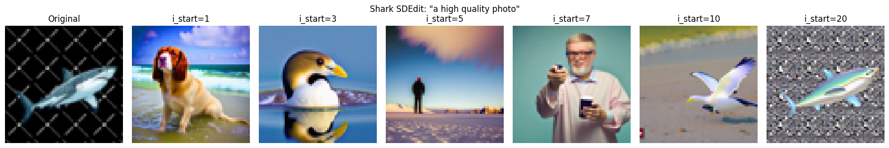 Shark SDEdit