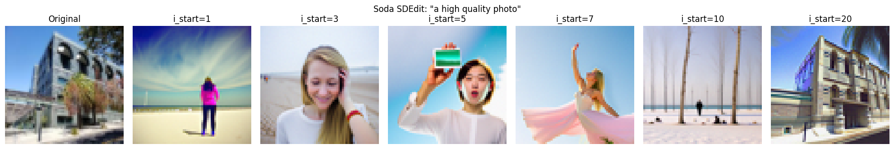 Soda SDEdit