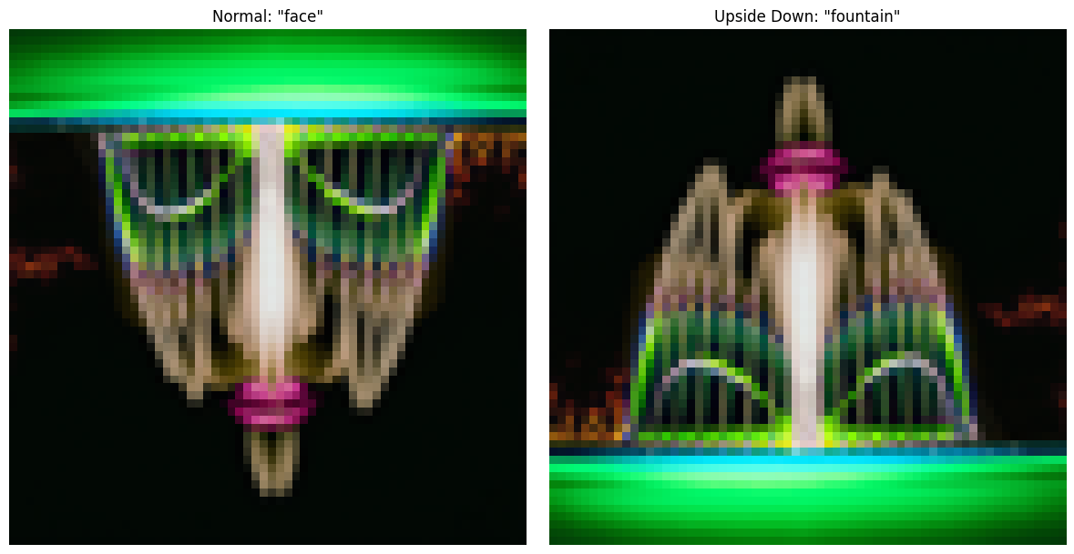 Face Fountain Anagram